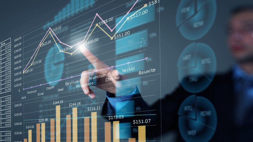 Sales Forecast